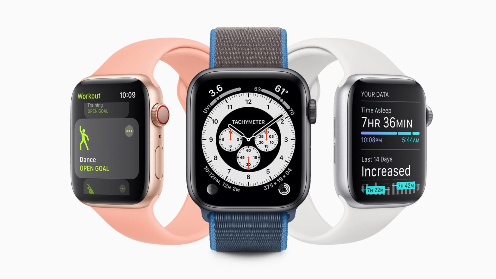 Apple、「watchOS 7」を発表