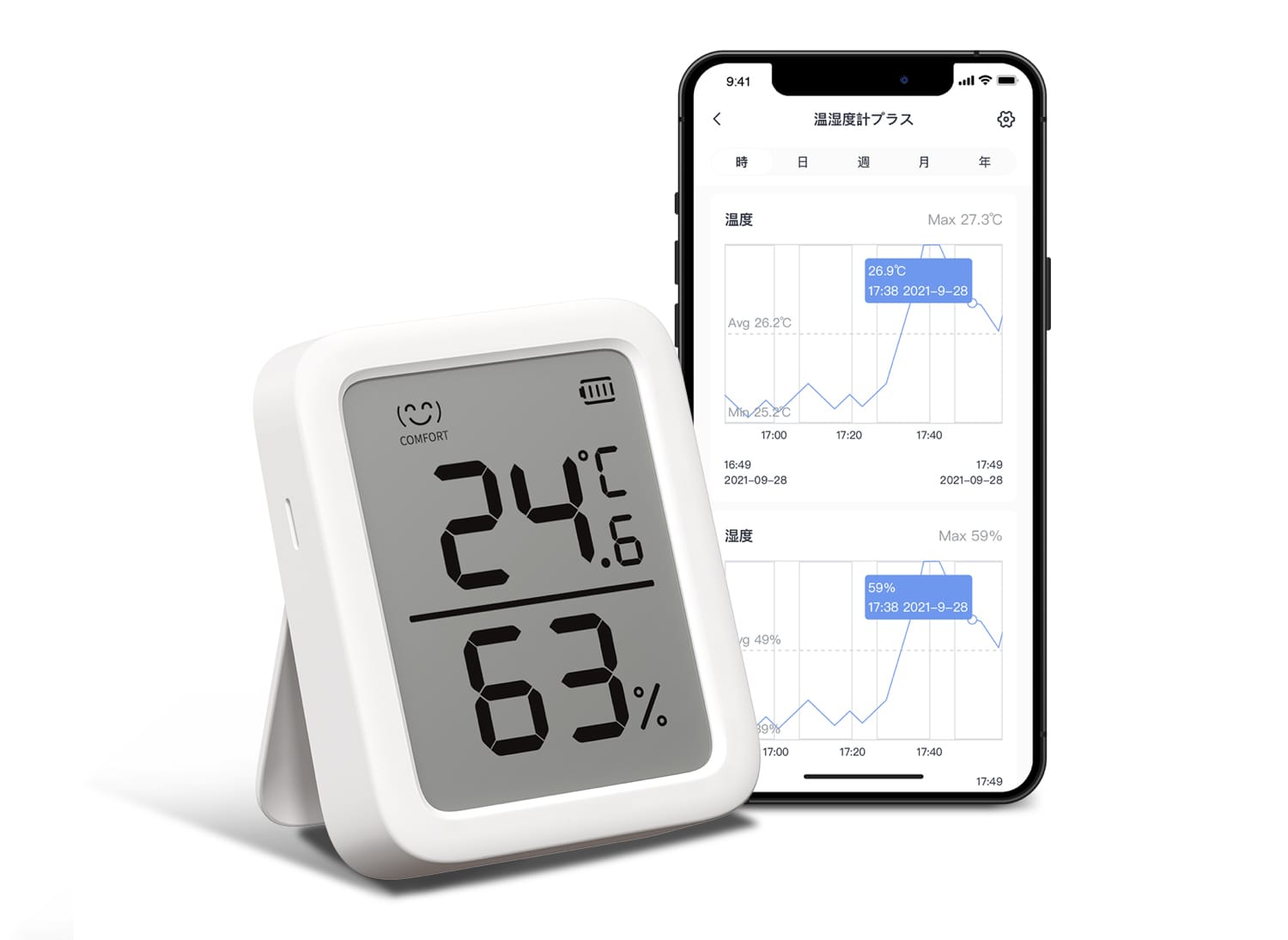 SwitchBot、スマートスピーカーと連携する「温湿度計プラス」を発売
