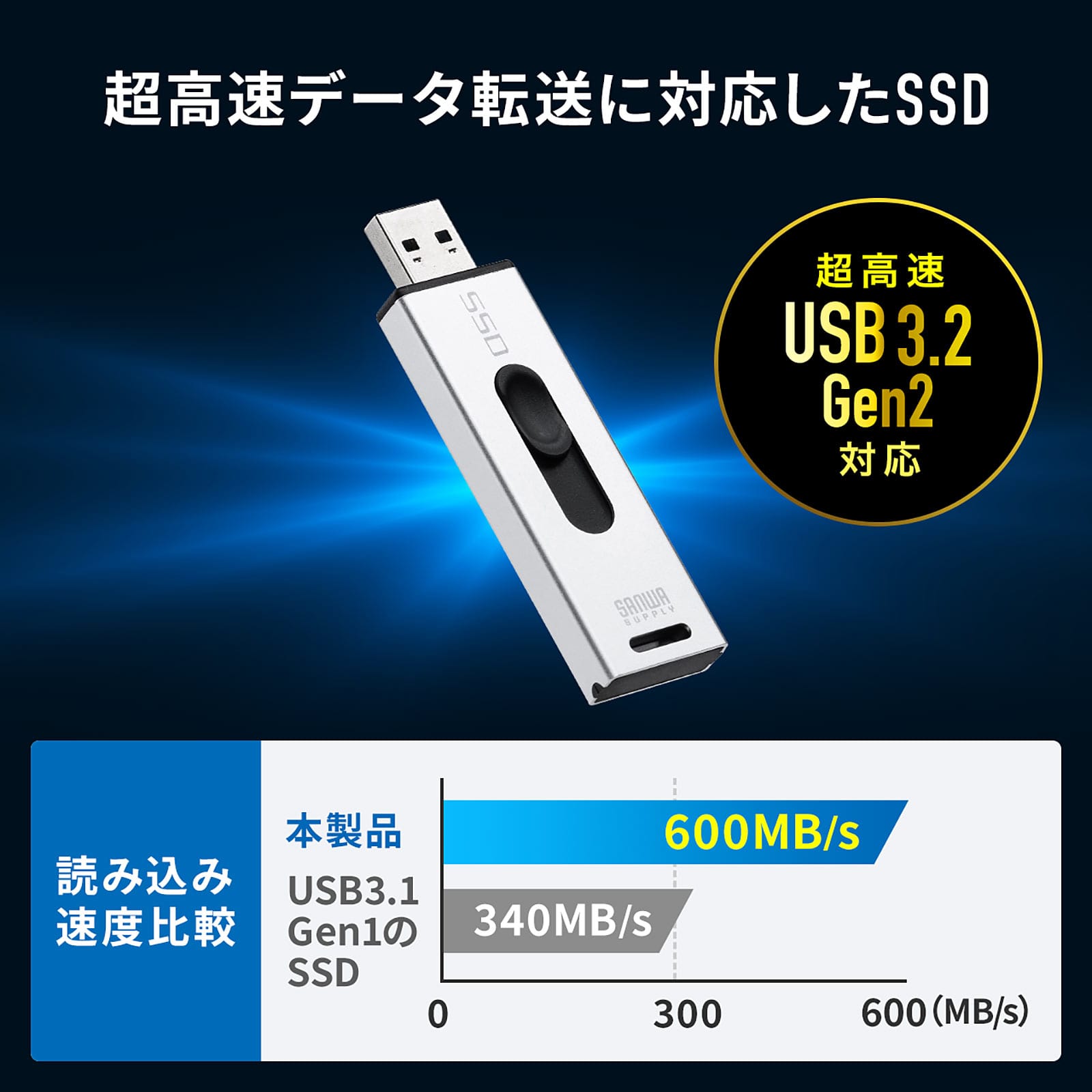 サンワサプライ、USB 3.2 Gen 2対応のスティック型SSDを発売