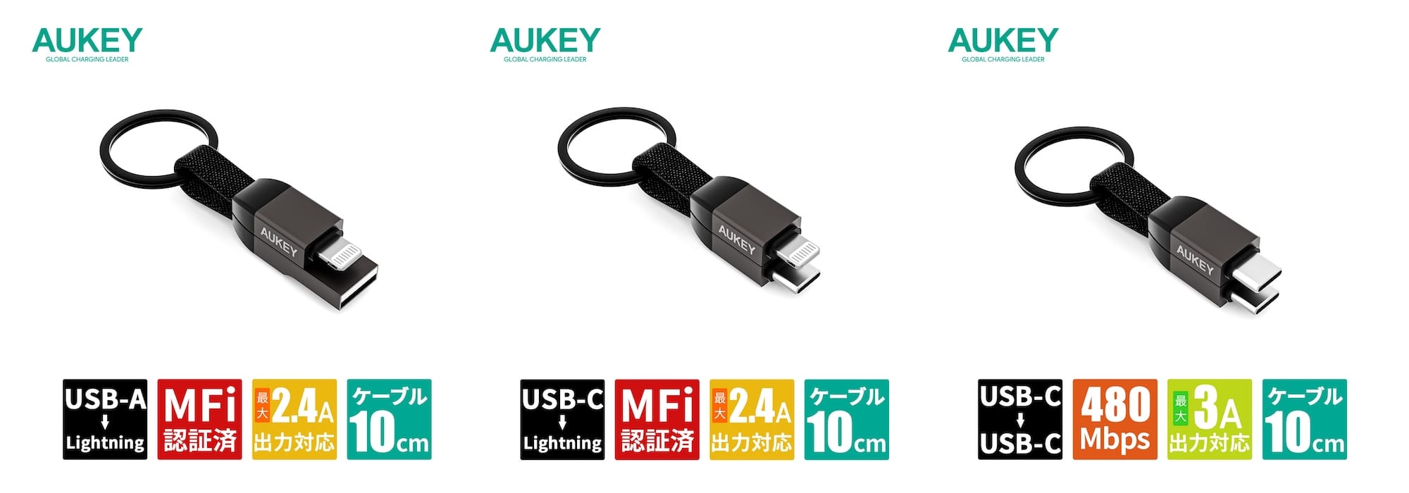 AUKEY、キーホルダー型USBケーブルを発売