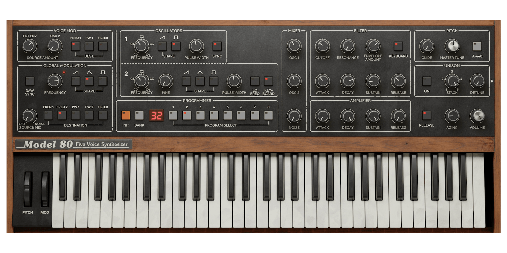 Softube、Prophet-5のシンセプラグイン「Model 80 Five Voice Synthesizer」をリリース