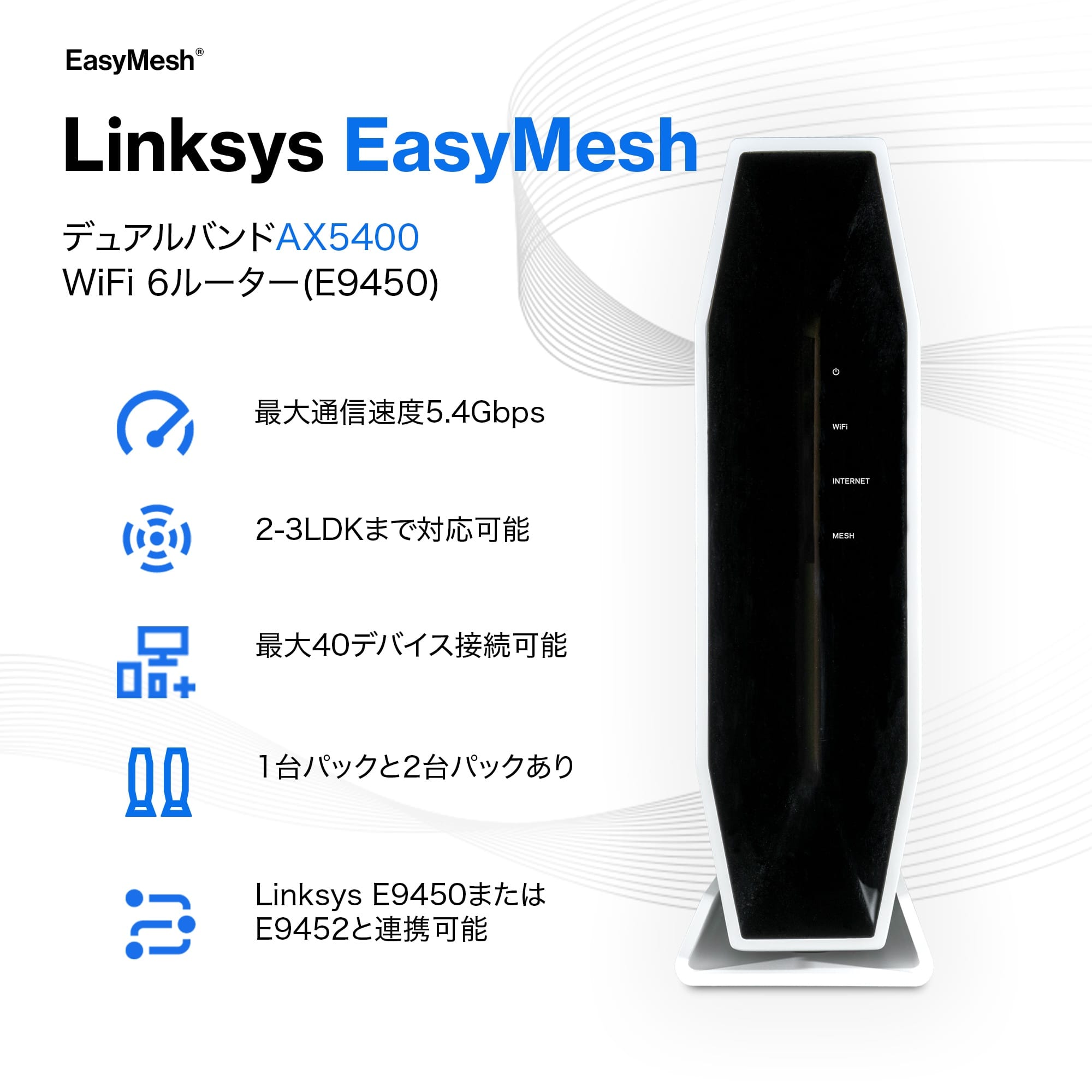 LinksysのWi-Fi 6ルーターが最大4,000円オフ