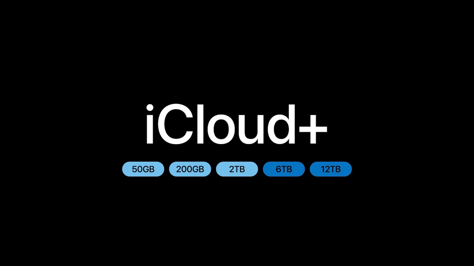 Apple、「iCloud+」に6TBと12TBを追加
