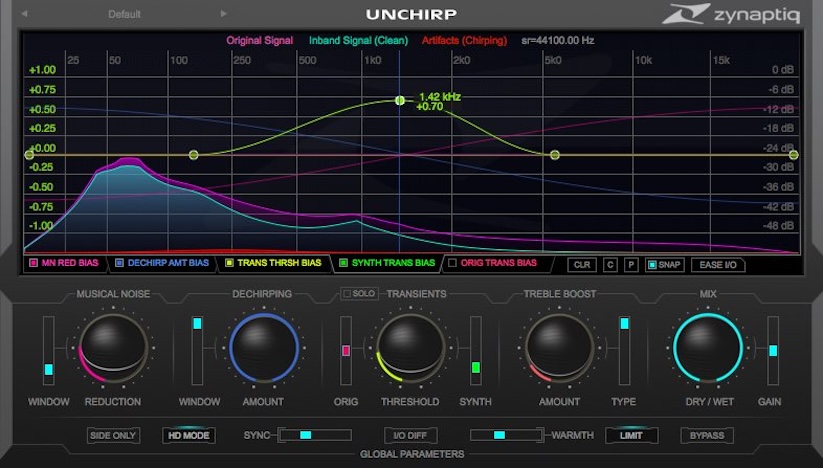 Zynaptiqのコーデックアーチファクト除去&トランジェント補正プラグイン「UNCHIRP」が60%オフ