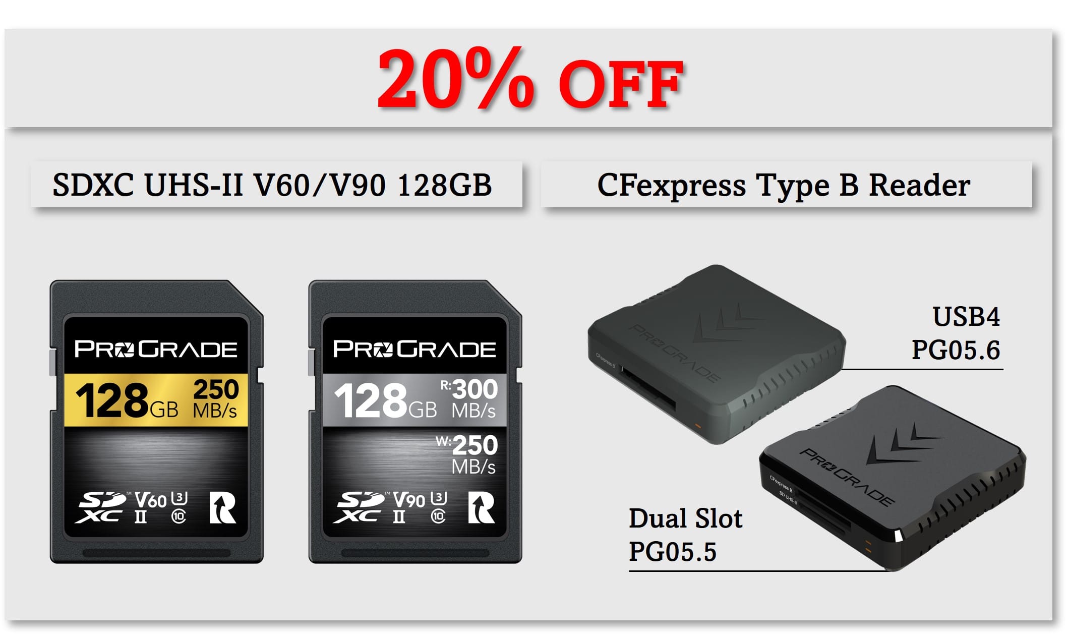 ProGradeのSDカードとCFexpress Type B/SDカードリーダーが20%オフ　CFexpress 2.0カードは処分価格に