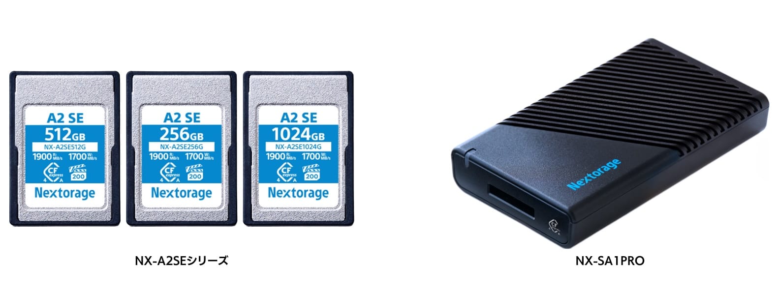 Nextorage、CFexpress 4.0対応CFexpress Type Aメモリーカード＆カードリーダーを発売